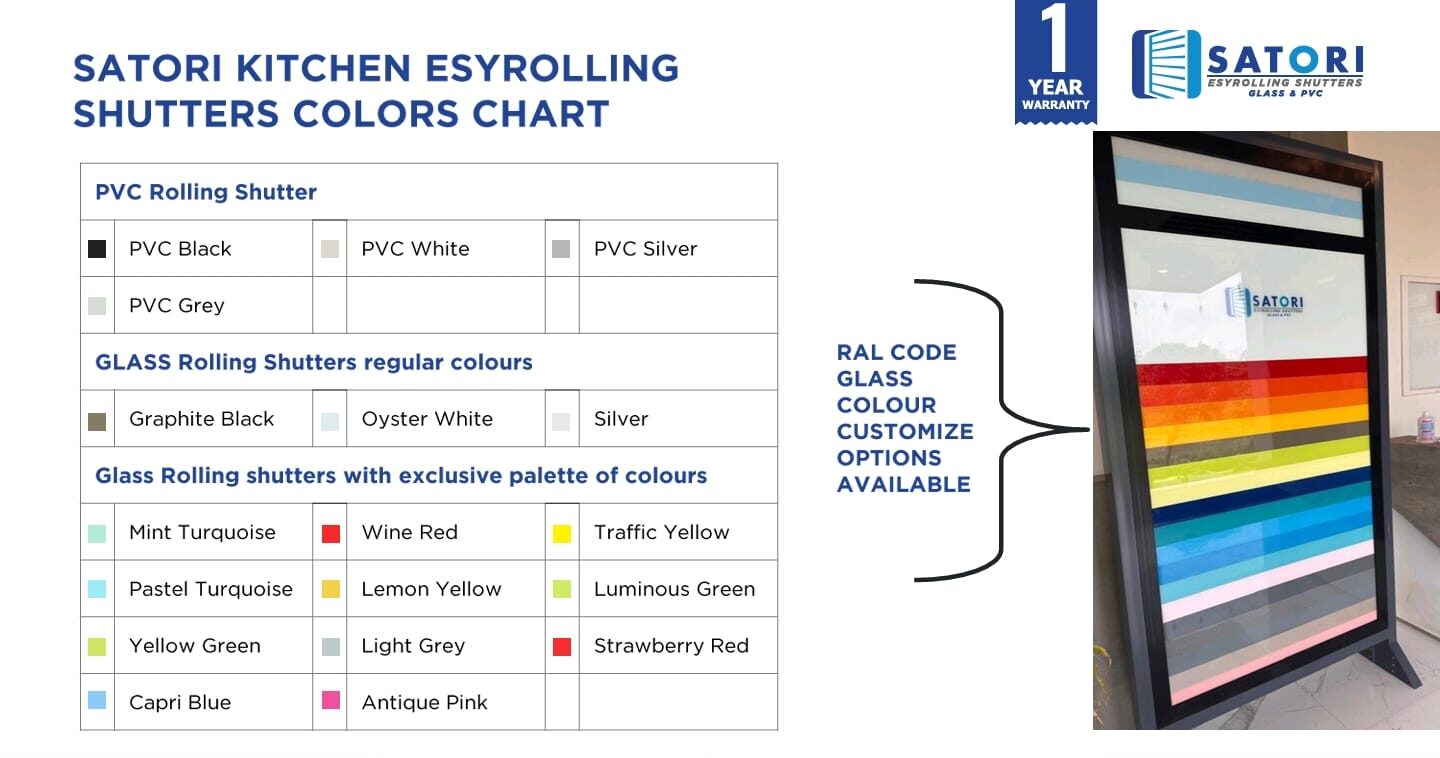 Color Chart